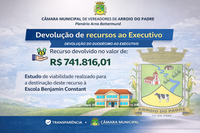 Devolução do duodécimo ao Executivo 